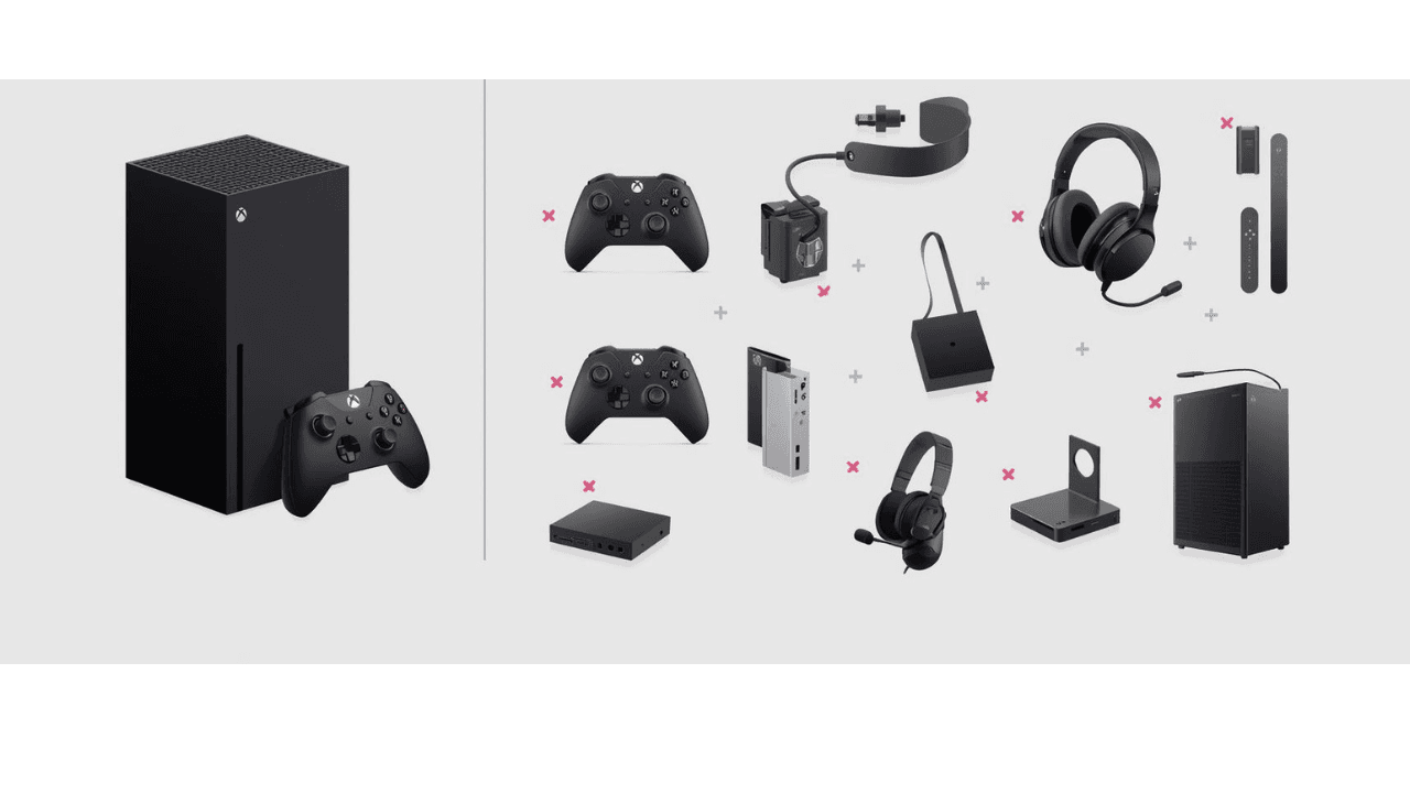 Microsoft Xbox Series X 1TB Accessories Compatibility Guide in 2026 India