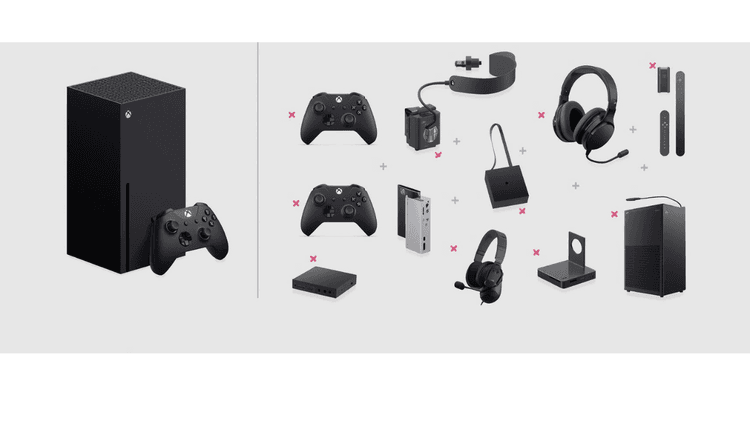 Microsoft Xbox Series X 1TB Accessories Compatibility Guide in 2026 India