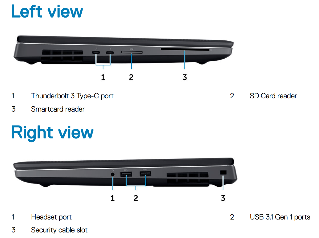 Engineers, designers, and creators rely on the Dell Precision 7530 for smooth 3D modeling, CAD, and rendering tasks