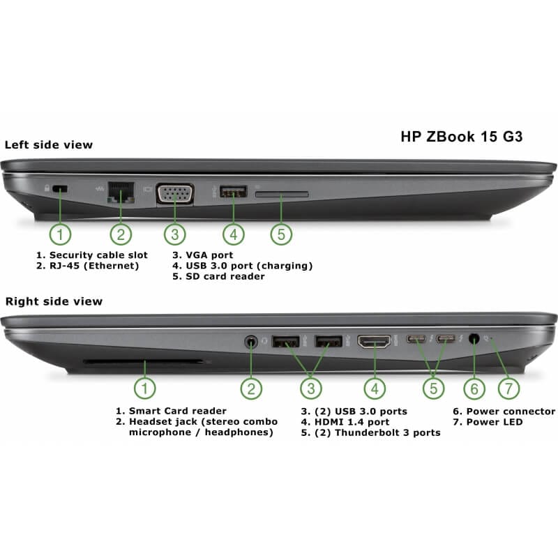 Side view of the HP ZBook 15 G3 highlighting its premium build and essential connectivity ports.