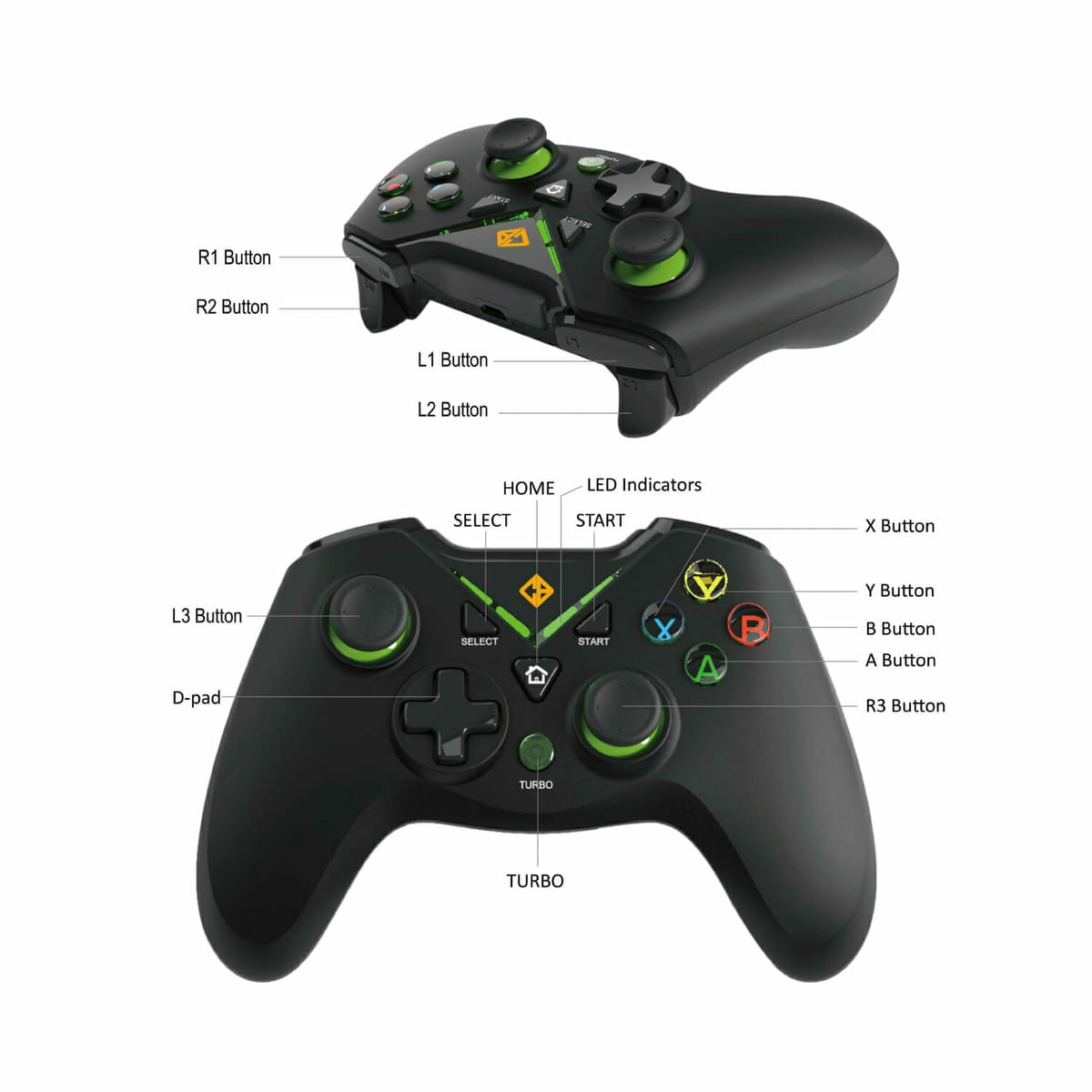 Cosmic Byte Nebula Wireless Gaming Controller for PC: A Complete Review
